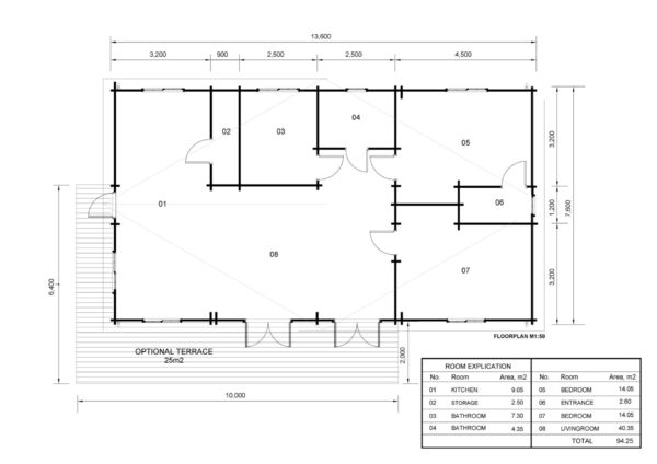 Blokhut Mark (44+44 mm), 103 m² 9